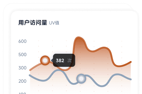 RollCode桌面端数据包分析